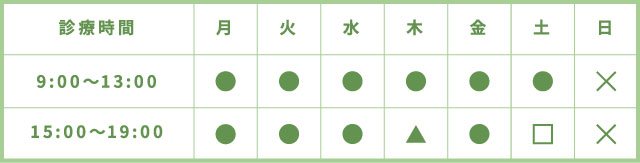 月～金 9:00～13:00 / 15:00～19:00土 9:00～13：00 / 14:00～17:00定休日　第3木曜に午後・日曜日・祝日土曜日の午後は完全予約制になります。